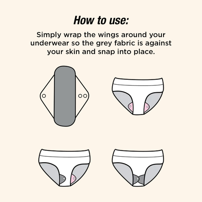 Reusable Pads for Womens Incontinence